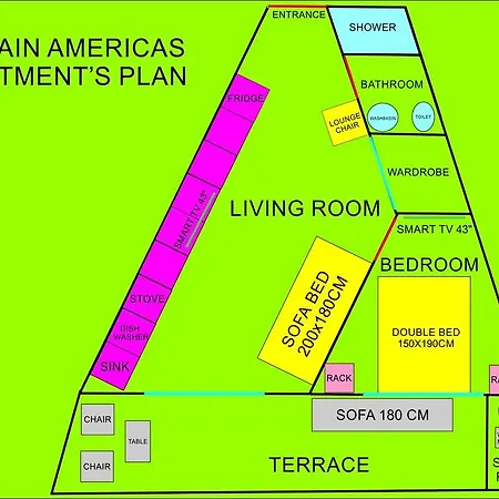 Lägenhet Captain Americas *